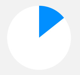 ddos攻击在哪能买到